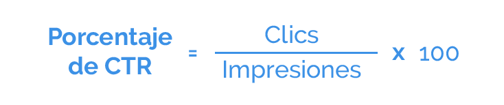 Fórmula: Porcentaje de CTR = ((Clics / Impresiones) x 100)