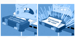 Marketing de contenidos, el arte de entender qué necesitan tus clientes