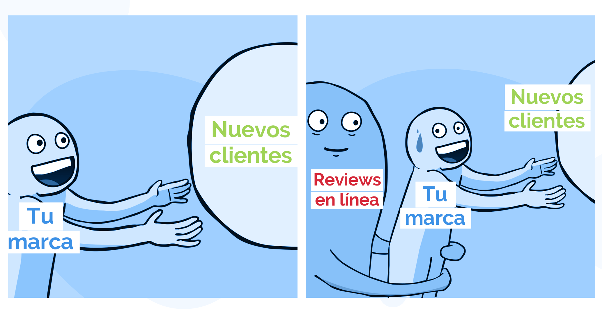 Las 5 industrias más afectadas por los reviews online