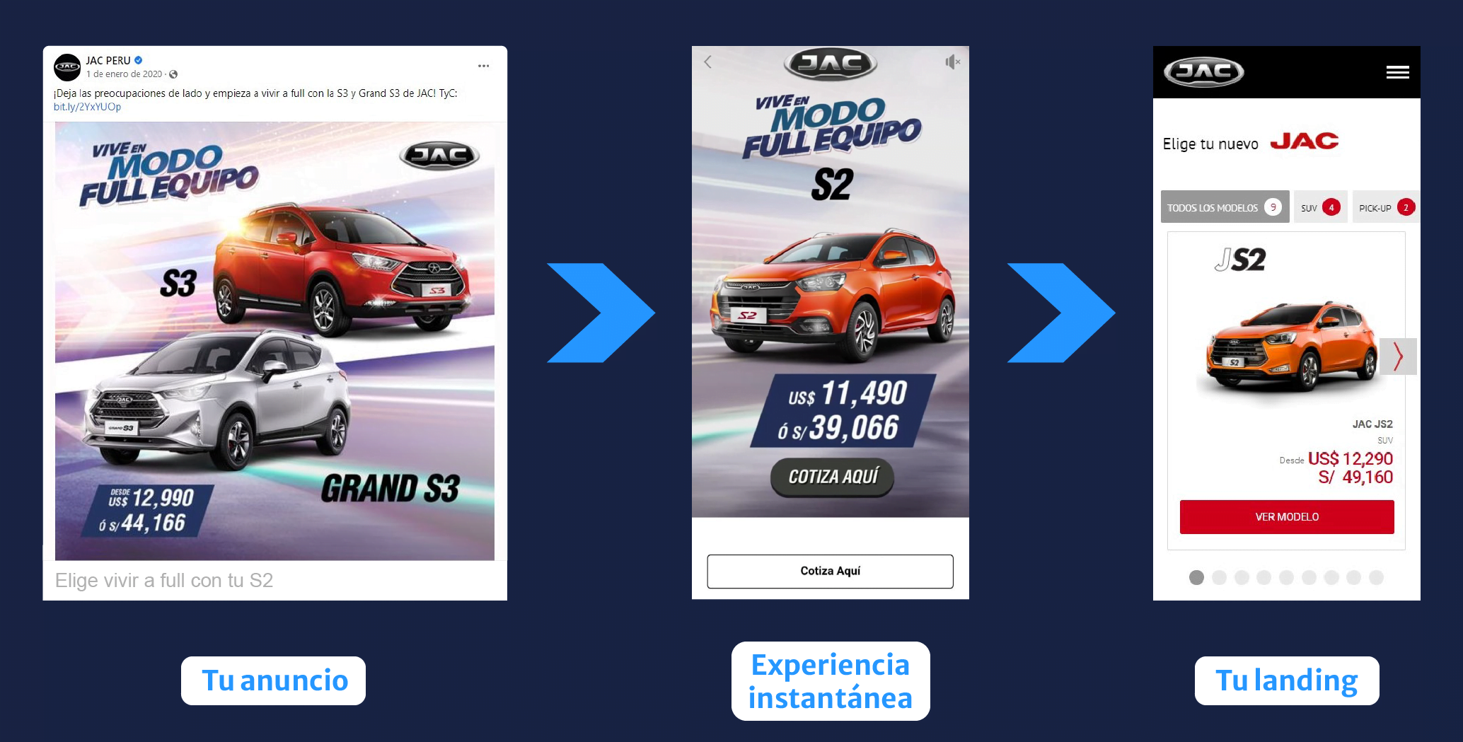 No dudes en utilizar las experiencias instantáneas en este tipo de campañas