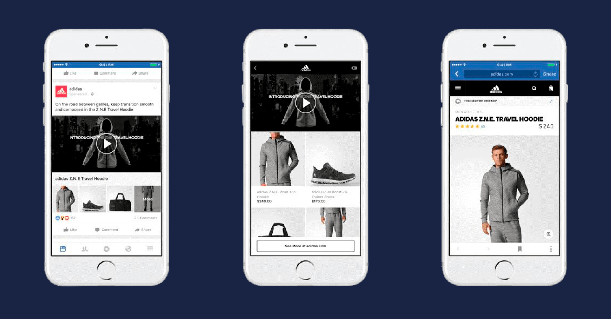 El formato colección: este método es más sofisticado que los anteriores y es ideal para lograr conversiones con nuevas colecciones, ya sea por temporadas o por conjuntos de ítems