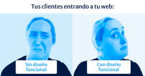 Por estas razones un buen diseño web puede incrementar tus resultados