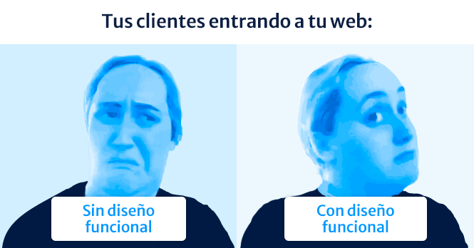 Por estas razones un buen diseño web puede incrementar tus resultados