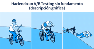 ¡Prueba sin error! Conoce cómo usar el A/B testing de forma correcta