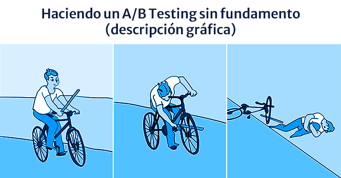 ¡Prueba sin error! Conoce cómo usar el A/B testing de forma correcta