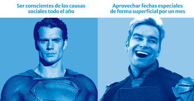 ¿Qué es el Social Washing? ¡Reconócelo y evítalo!